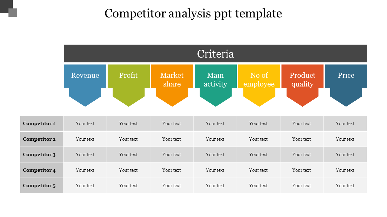 A slide for competitor analysis with columns for seven various metrics in colorful arrow shaped elements in a white backdrop.