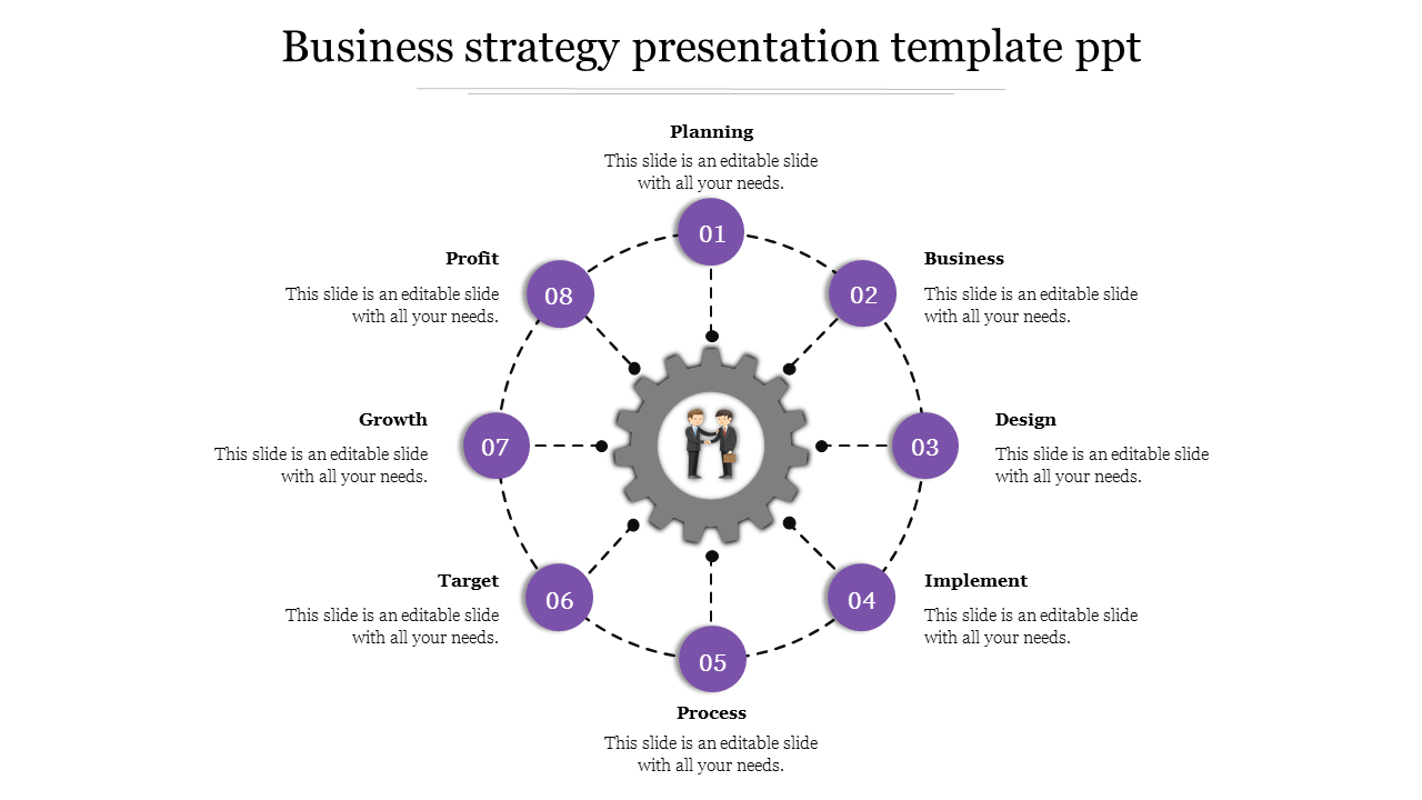 Best Business Strategy Presentation Template PPT