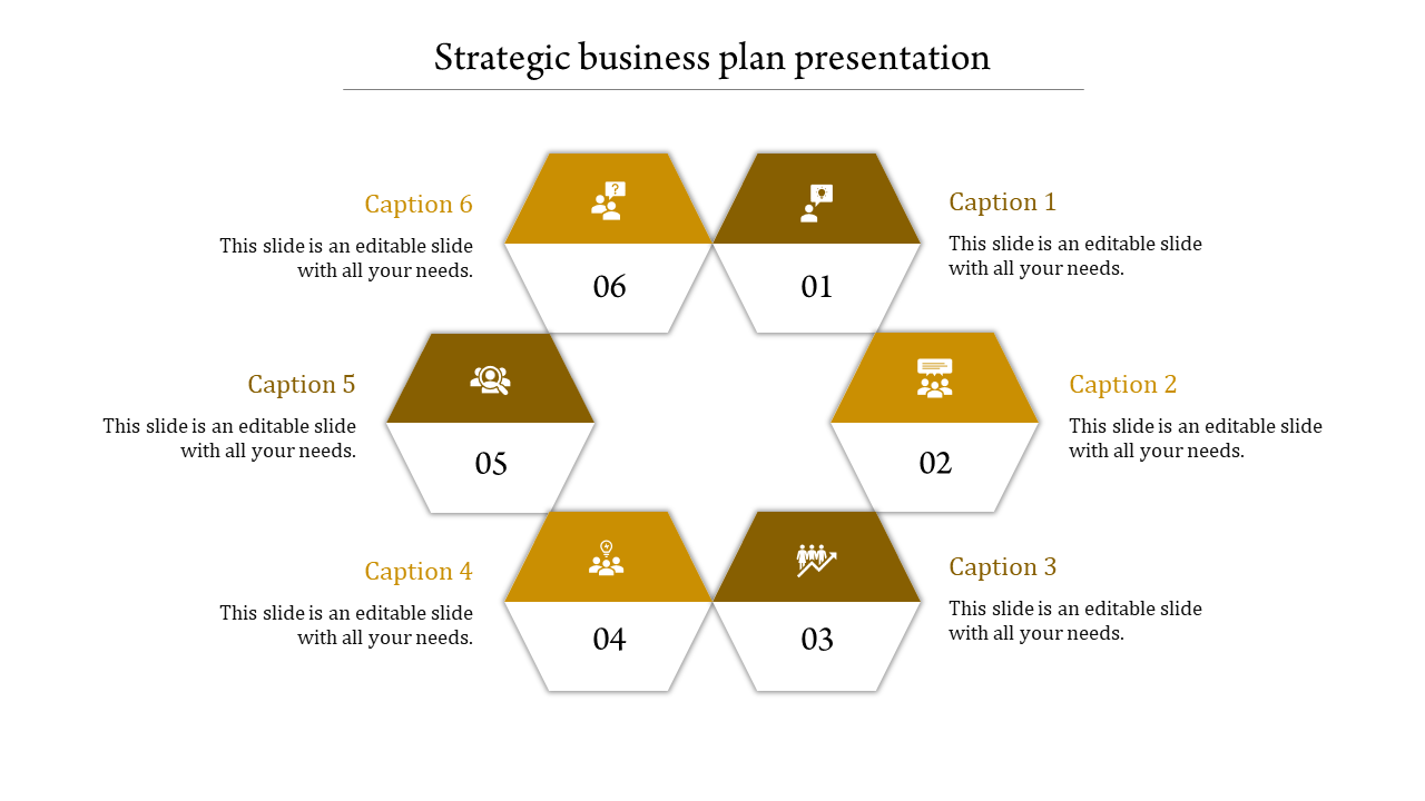 Strategic business plan layout featuring six yellow hexagons forming a circular pattern with corresponding descriptions.