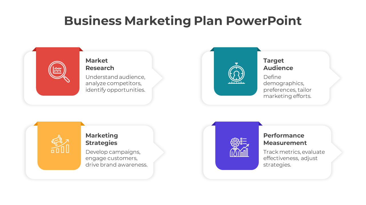 Business marketing plan slide featuring four colorful sections with colorful icons and text descriptions.