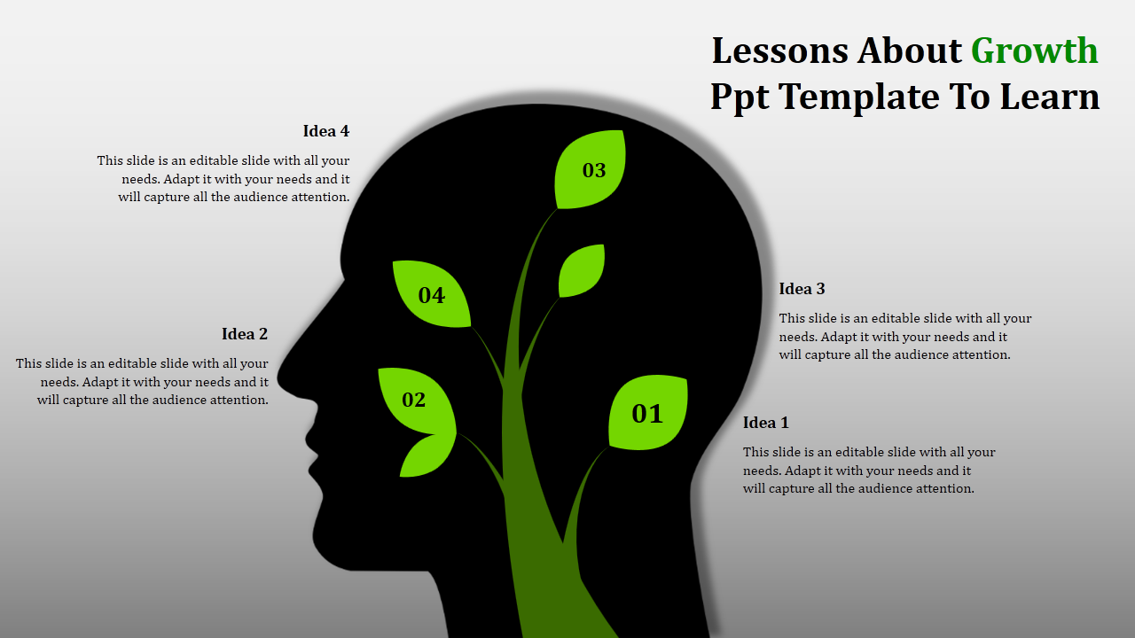 A slide showing a growth concept with ideas numbered 1 to 4, illustrated with a tree and leaves growing from a human head.