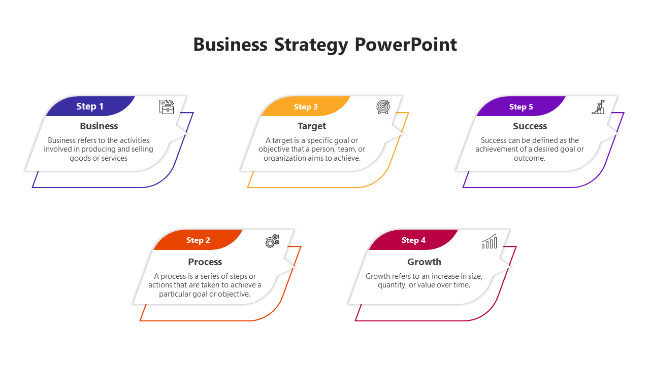 Business strategy PowerPoint template with five steps from Business to Growth each with an icon and description.