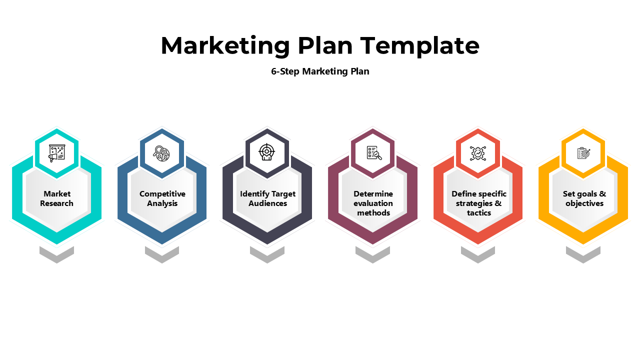 Marketing Plan slide with six steps, hexagon shapes, teal, blue, red, yellow colors, icons for research to goal setting.