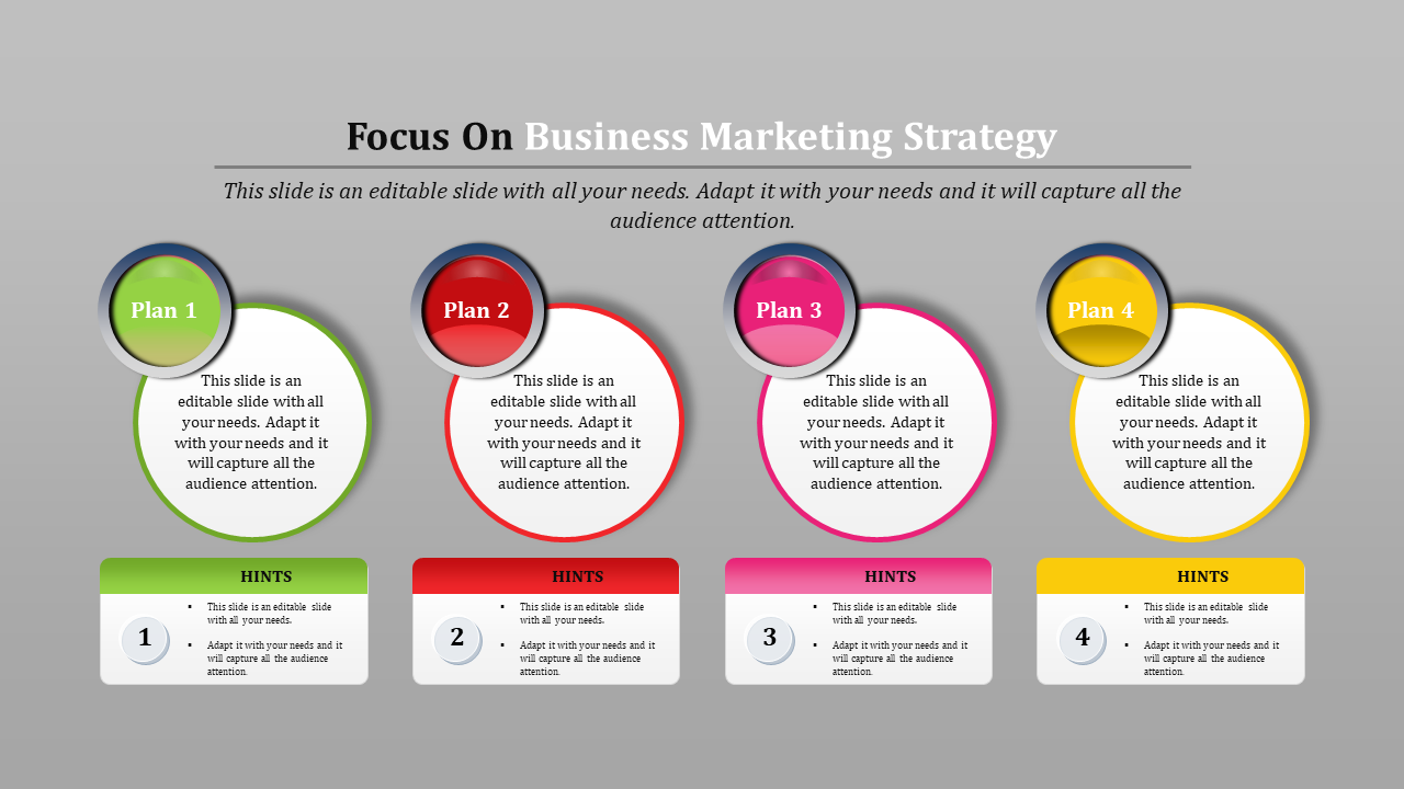 Four-part business strategy template featuring labeled plans and hints, with circles andplaceholder text boxes.