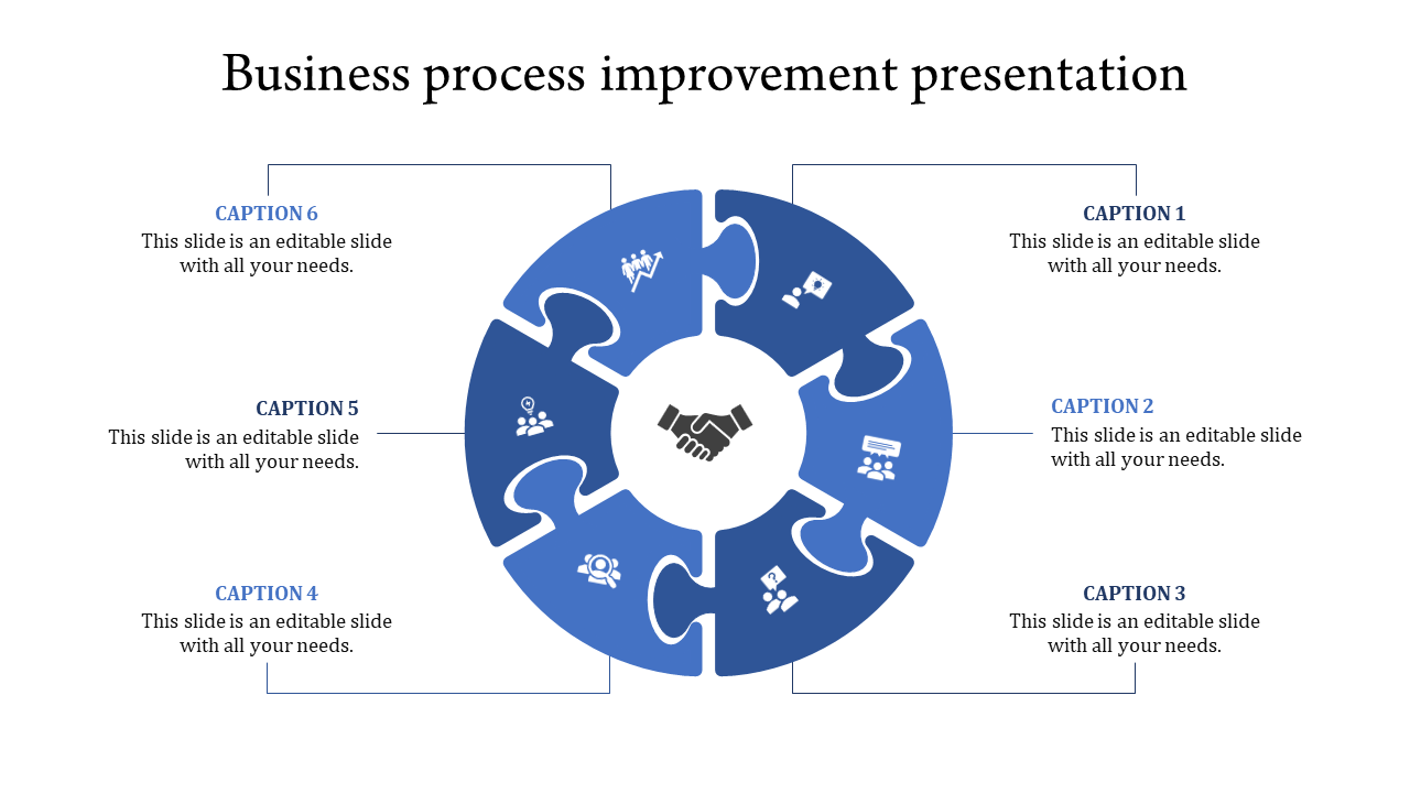 Business process template showing a puzzle with six segments, icons, and handshake graphic, surrounded by captions.