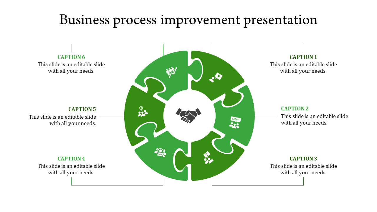 Circular puzzle diagram in green for a business process improvement presentation, featuring six captions with icons and text.