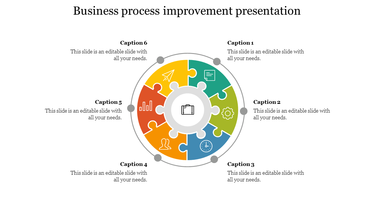 Business process improvement chart showcases six interconnected segments forming a circle with caption areas around it.