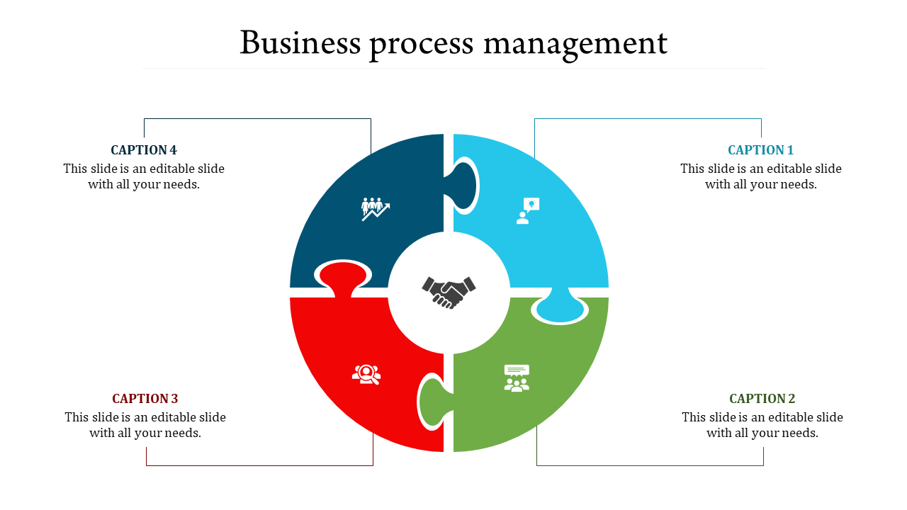 Effective Business Process Management for Efficiency