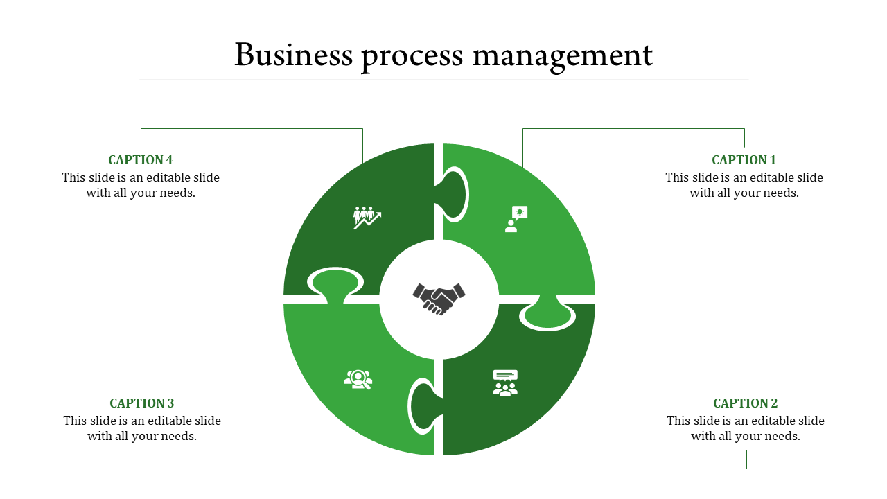 Circular Business Process Management Presentation Templates