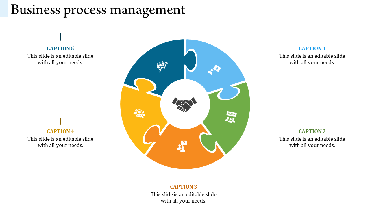 Five-step circular infographic with puzzle pieces, each labeled with icons representing business processes.