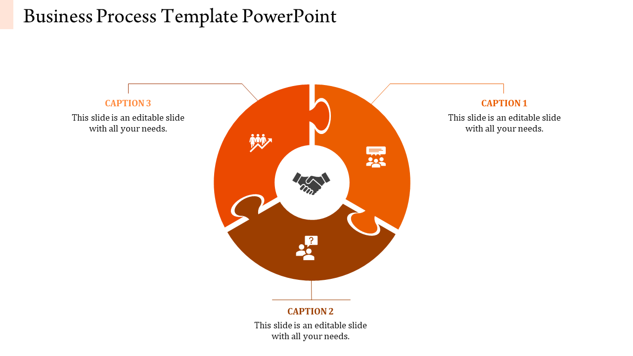 Circular puzzle diagram in orange shades depicting a business process with three captions and a handshake icon in the center.