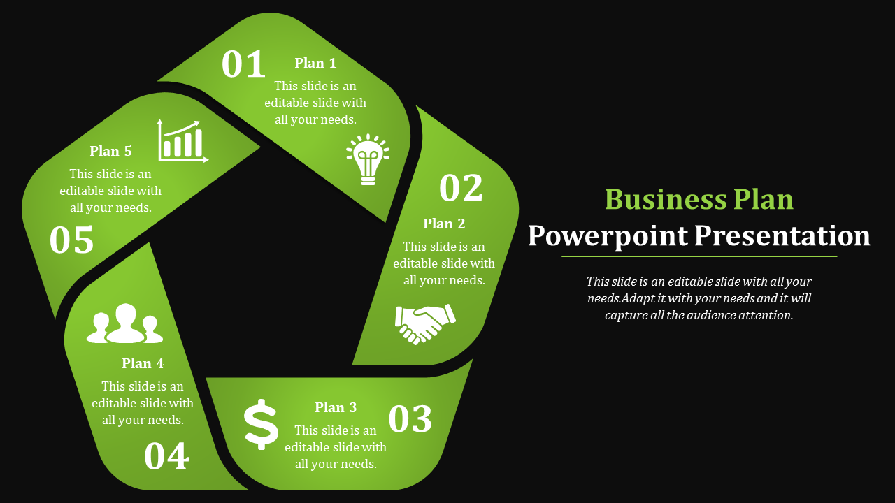 Green circular pentagon infographic with five labeled plans, featuring icons, and text on a black background.