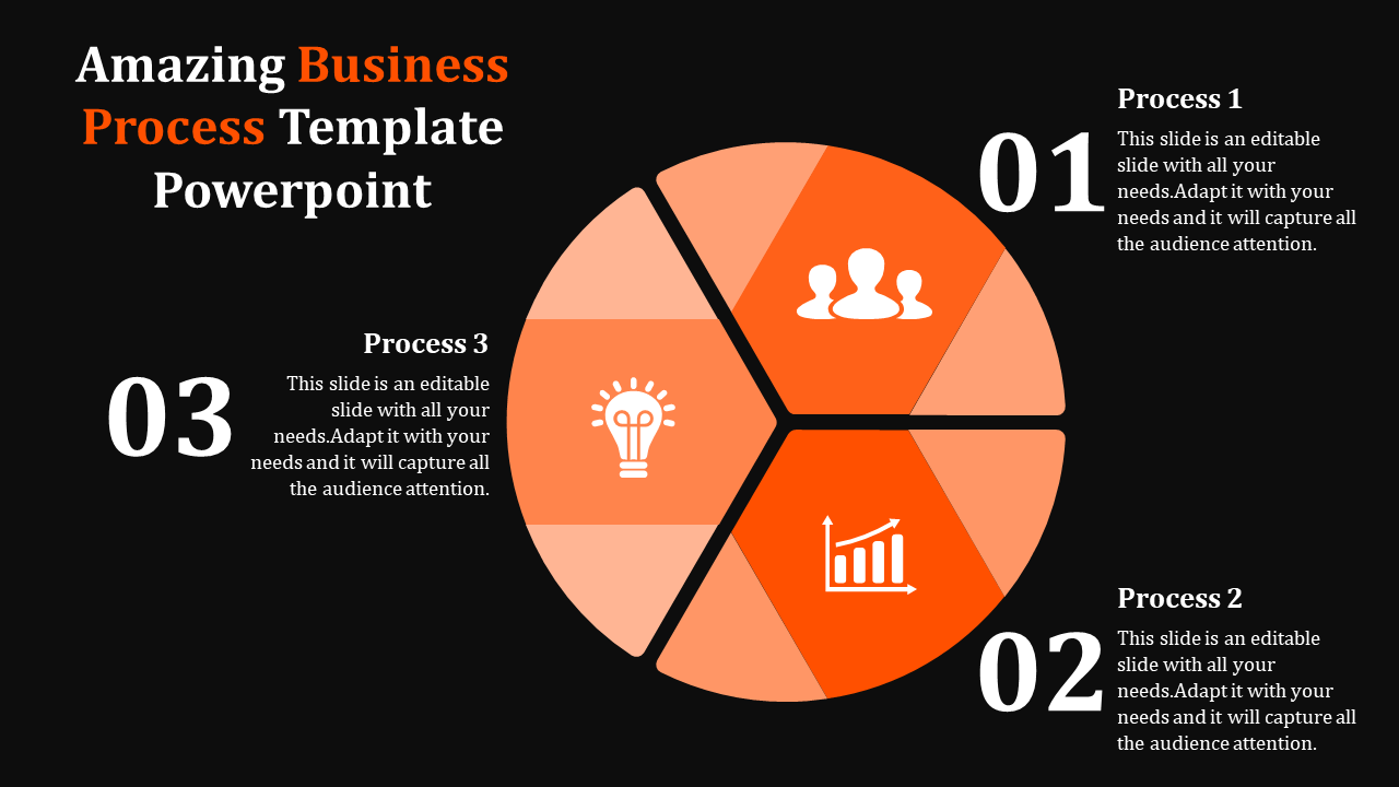 Three-segment pie chart with icons representing teamwork, idea generation, and business growth in orange and black.