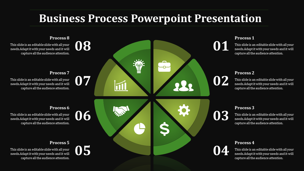 Circular green pie chart divided into eight sections, each with white icons and numbered captions, on a dark background.