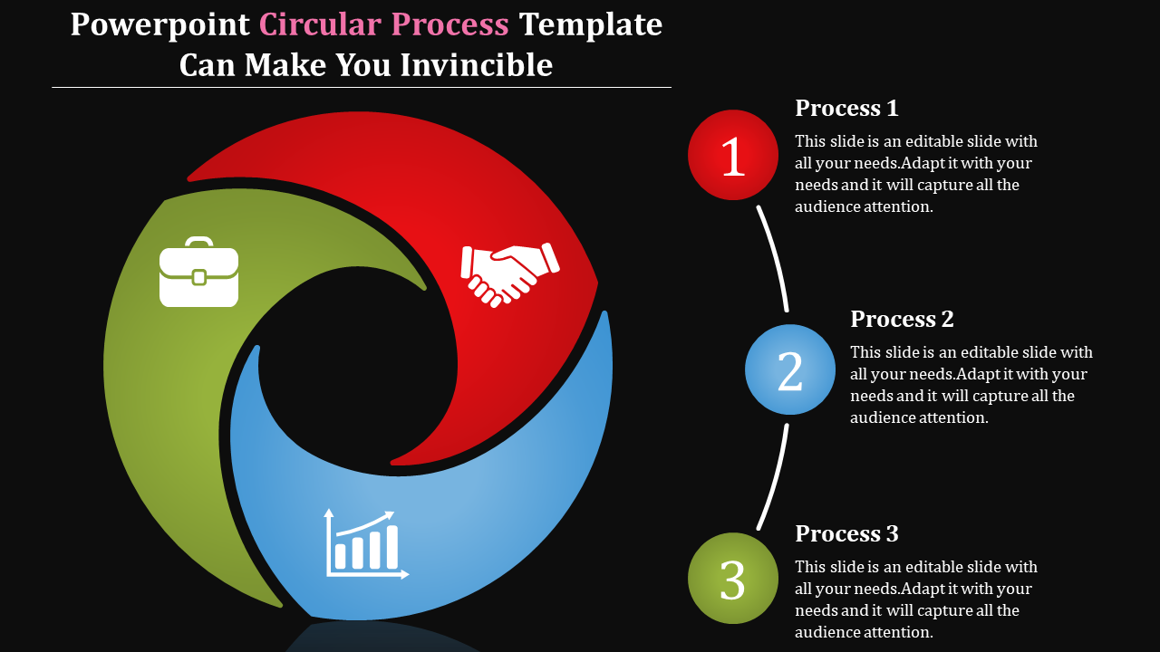 Circular diagram with three colored sections and business icons, plus numbered process steps on the right.