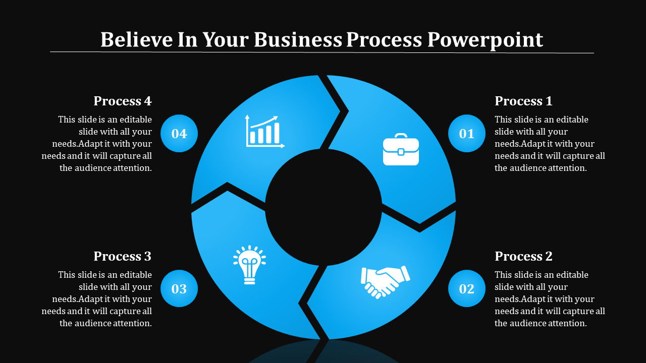 Business process diagram with four blue sections and icons for success, business, partnership, and ideas, with caption areas.