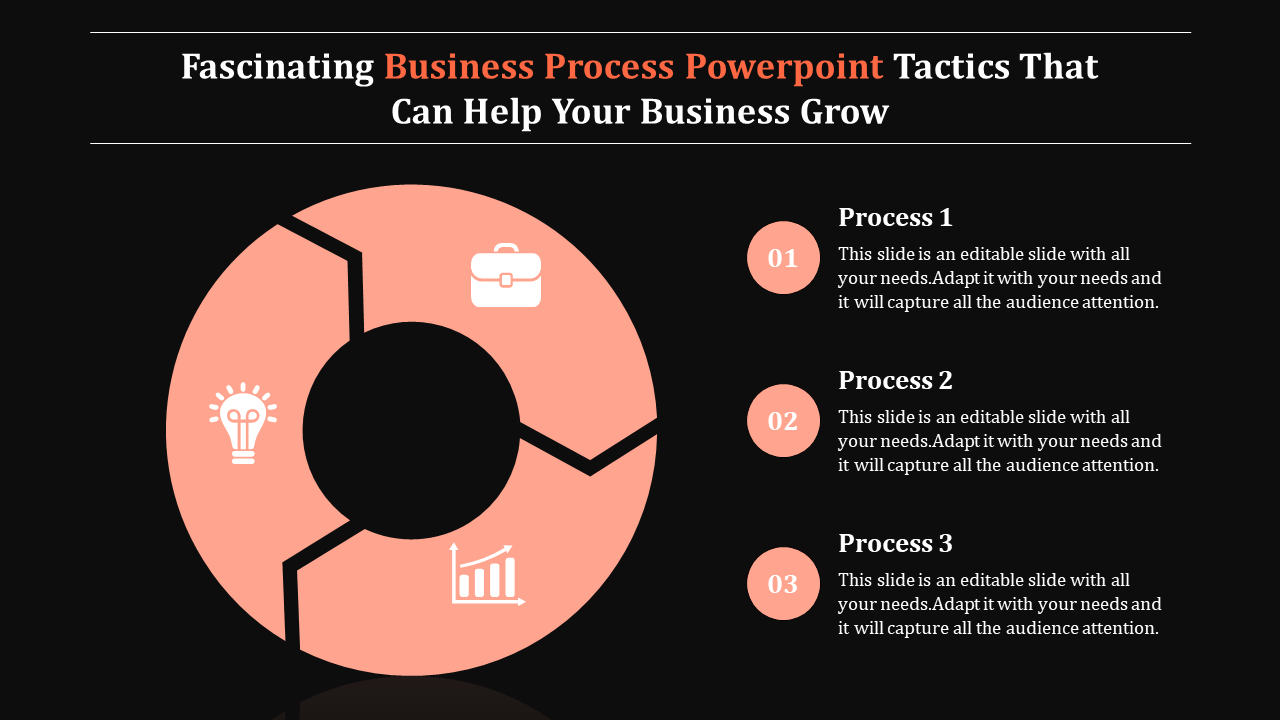 Business process PowerPoint template with three sections, each featuring an icon and captions.