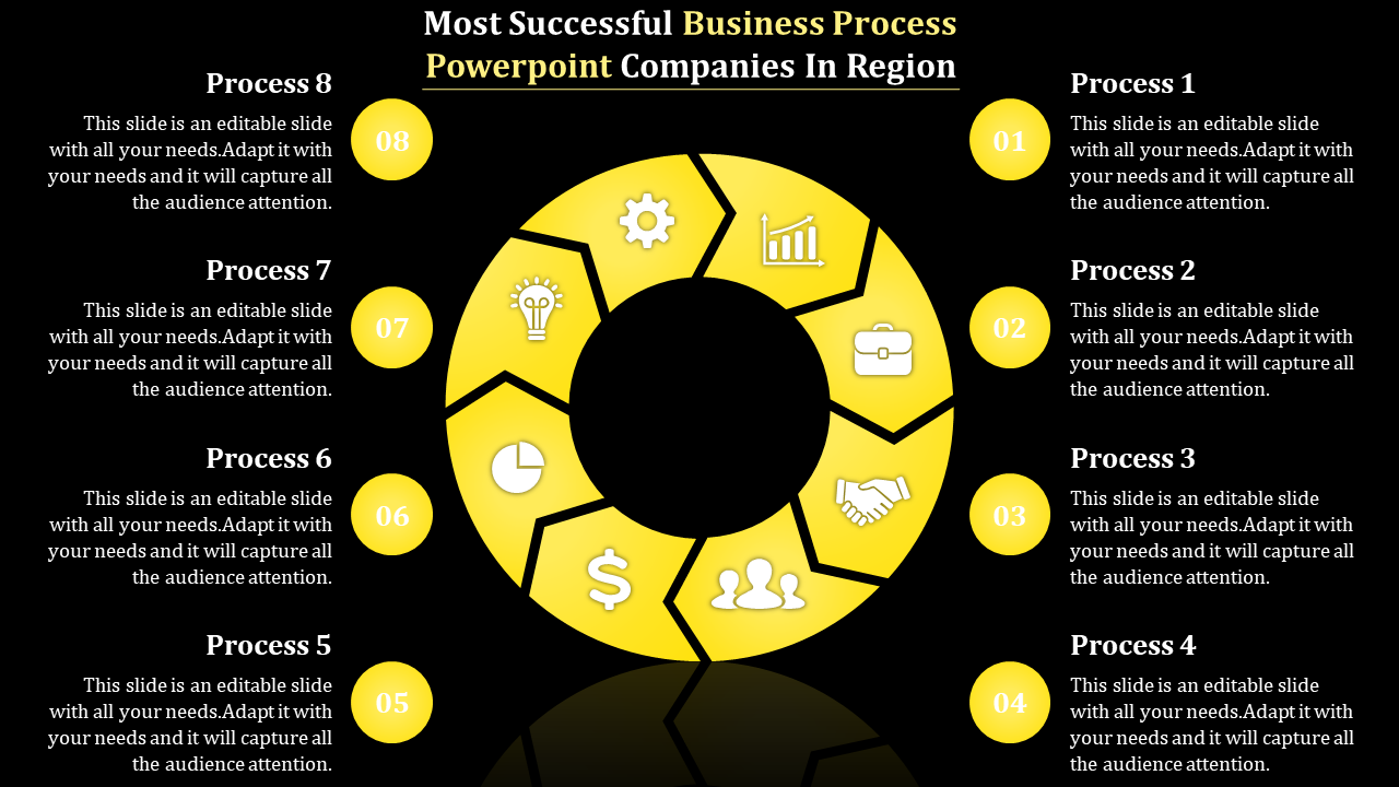 Adorable Business Process PowerPoint presentation slides