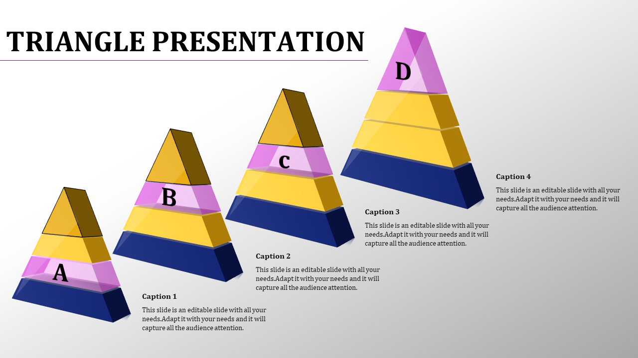 Four stacked triangle diagrams labeled, each with three distinct segments in pink, yellow, and blue, symbolizing hierarchy.