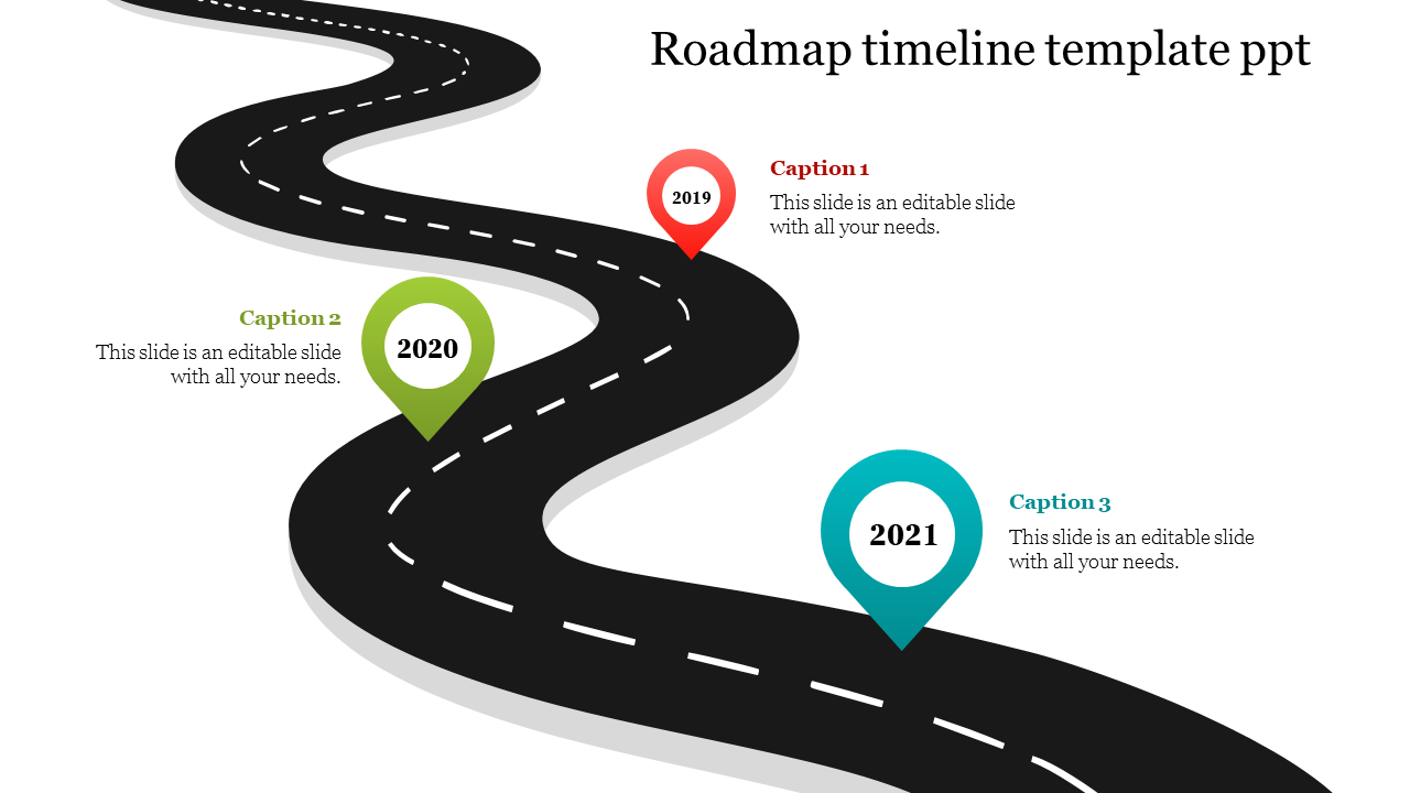 Roadmap Timeline Template Database