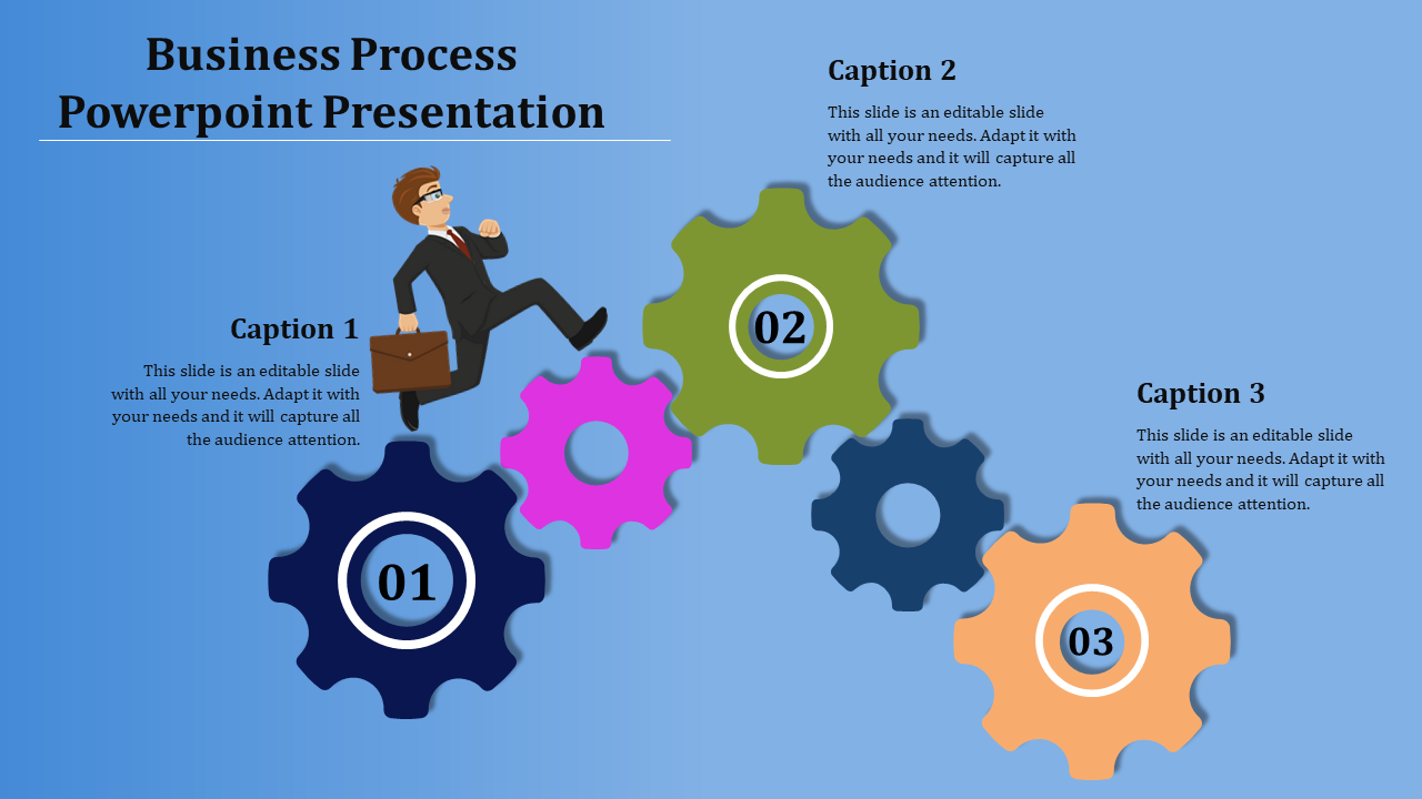 Business process slide with gears in different colors and a man in a suit walking with a briefcase with captions.