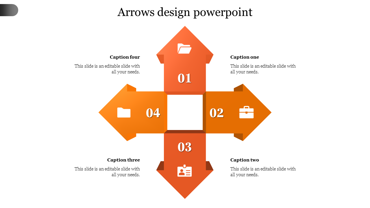 Four directional orange arrow diagram with numbers, representing a caption and an icon for each step.