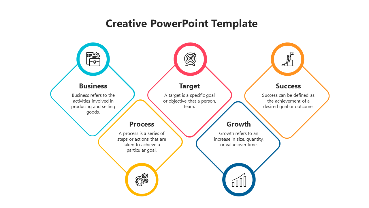 Get Now! Business PowerPoint And Google Slides Template