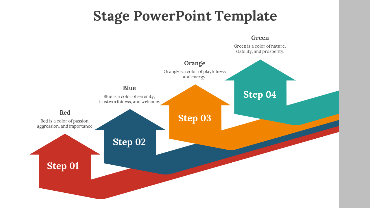 Slide featuring a stepwise progression with colored houses representing different stages red, blue, orange, green.