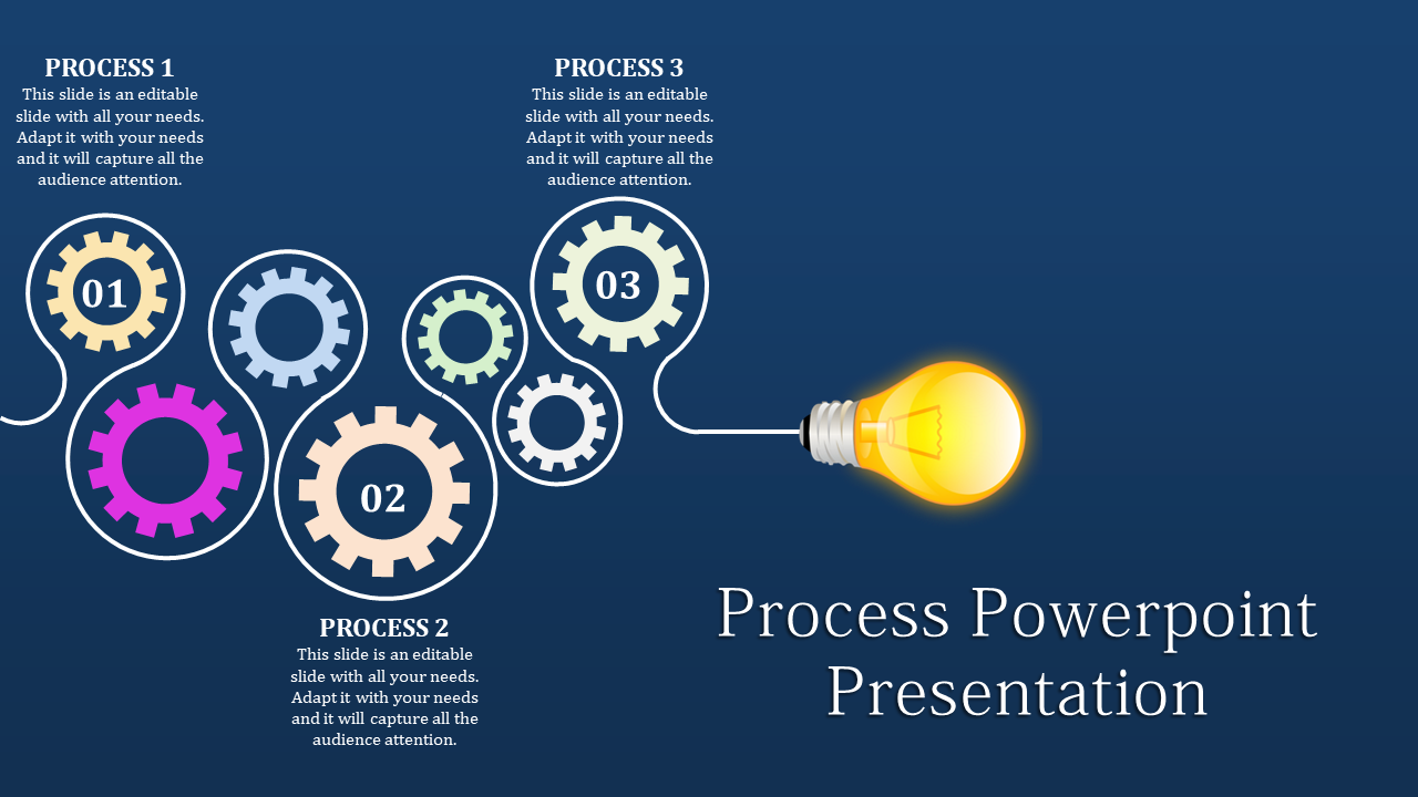 PowerPoint template displaying a process flow with numbered gears and an illuminated lightbulb at the end on a blue backdrop.