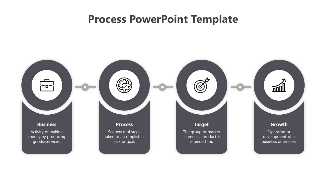 Process template with four steps in grey showing from business to growth with each step having an icon and a definition.