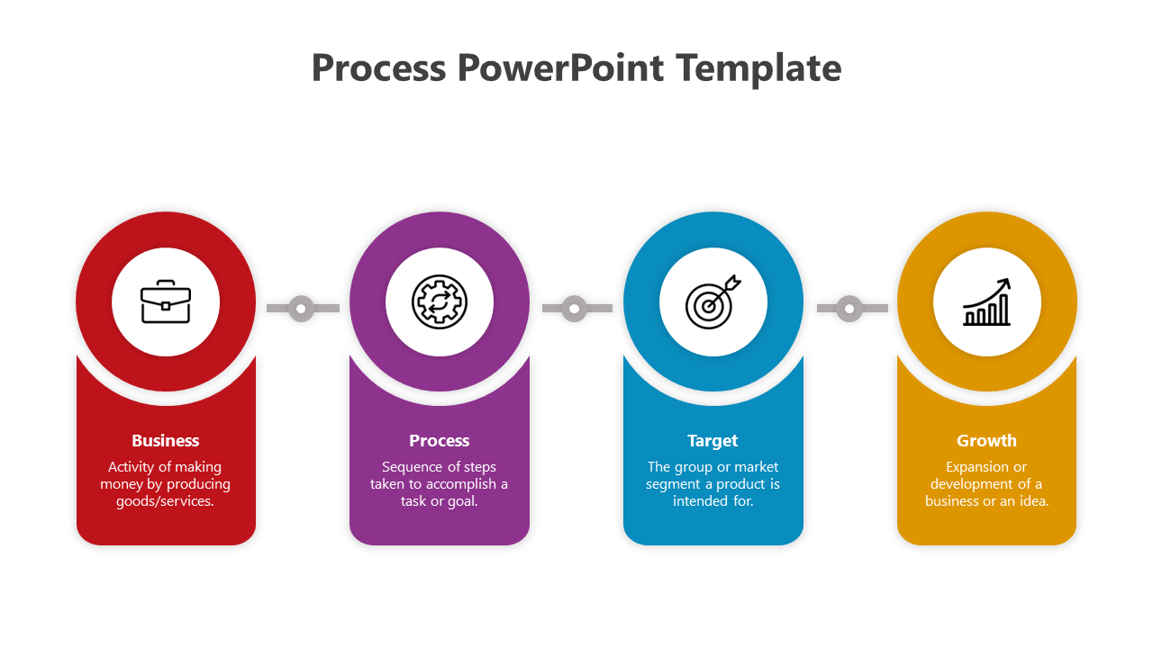 Visual representation of a business process with four stages, highlighted in distinct colors and featuring relevant icons.