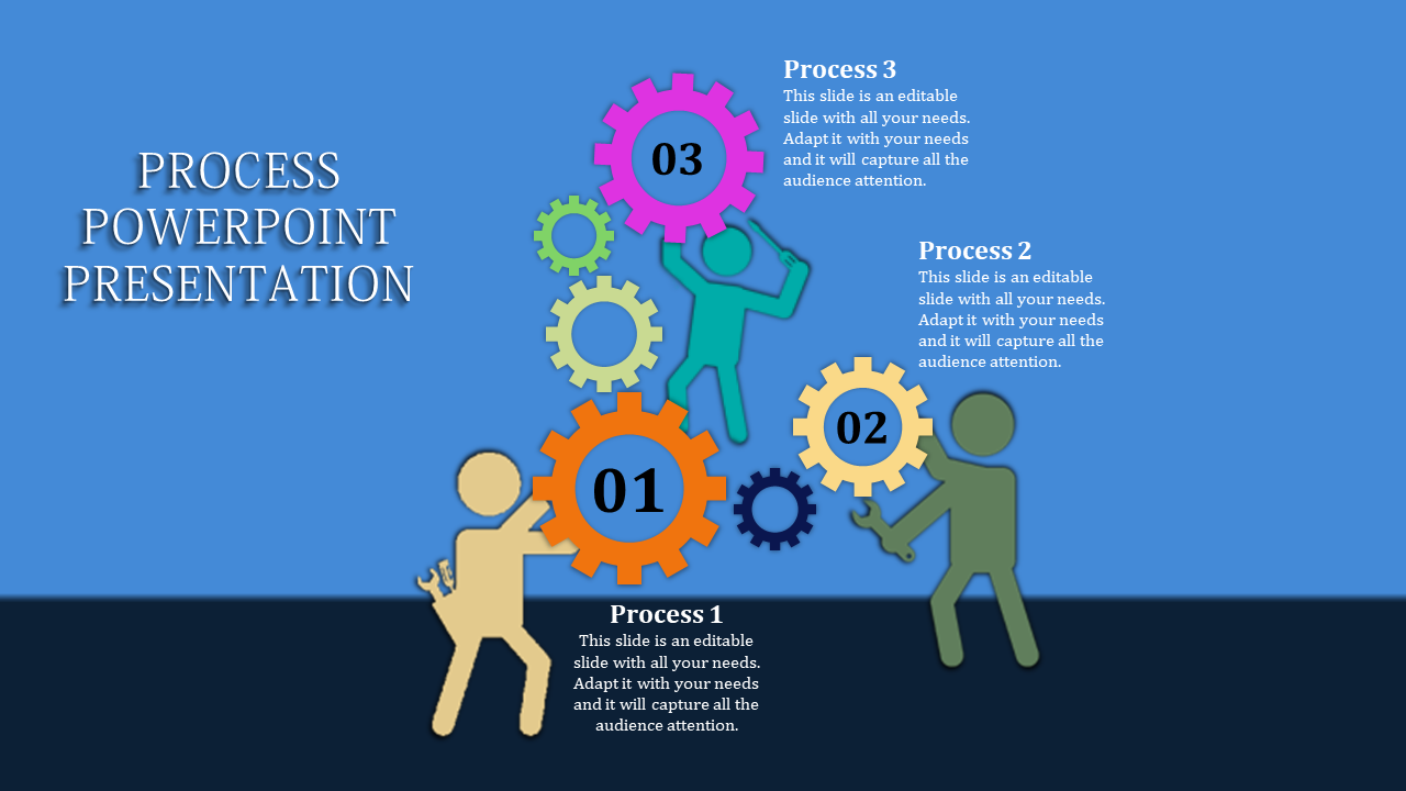 Slide showcasing a process flow with colorful gears and figures, each representing different steps in the process.