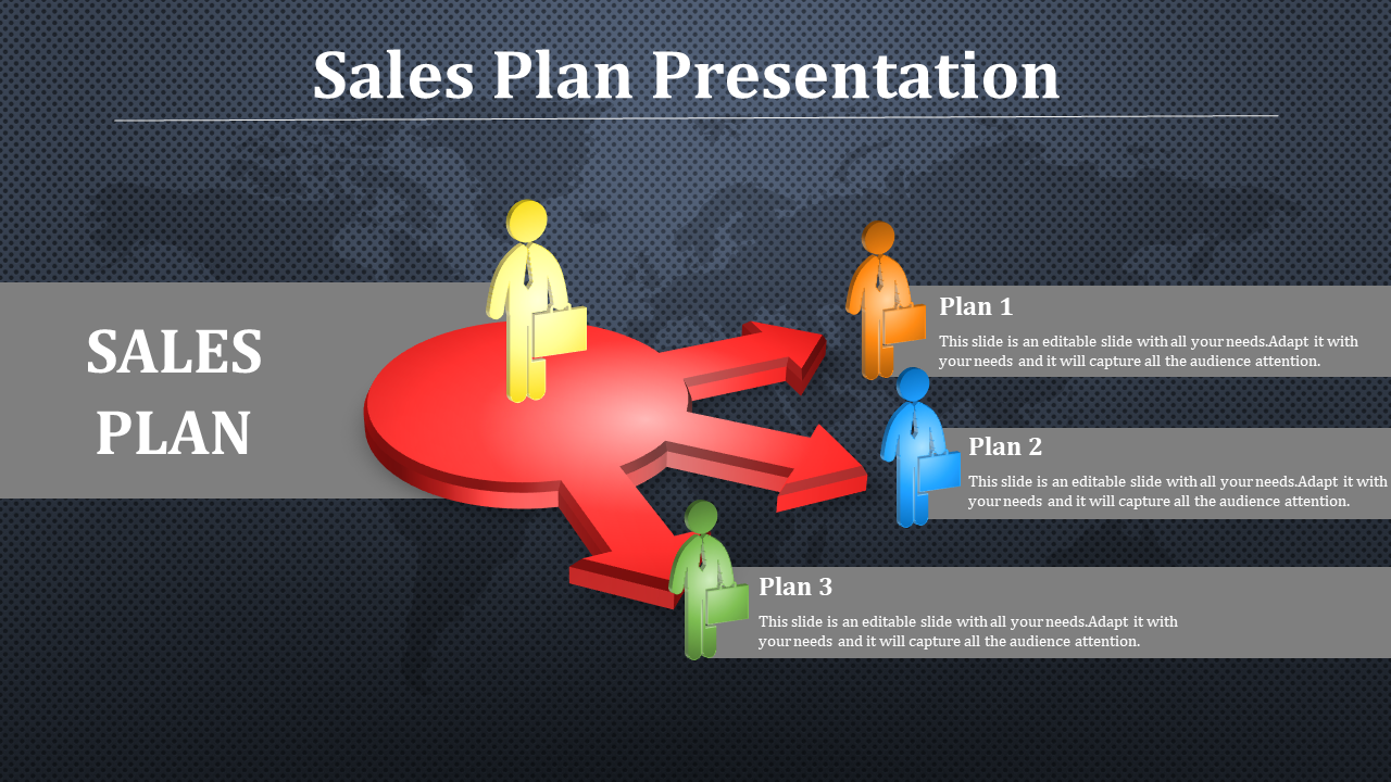 Sales Plan Presentation PPT for Strategic Sales Planning