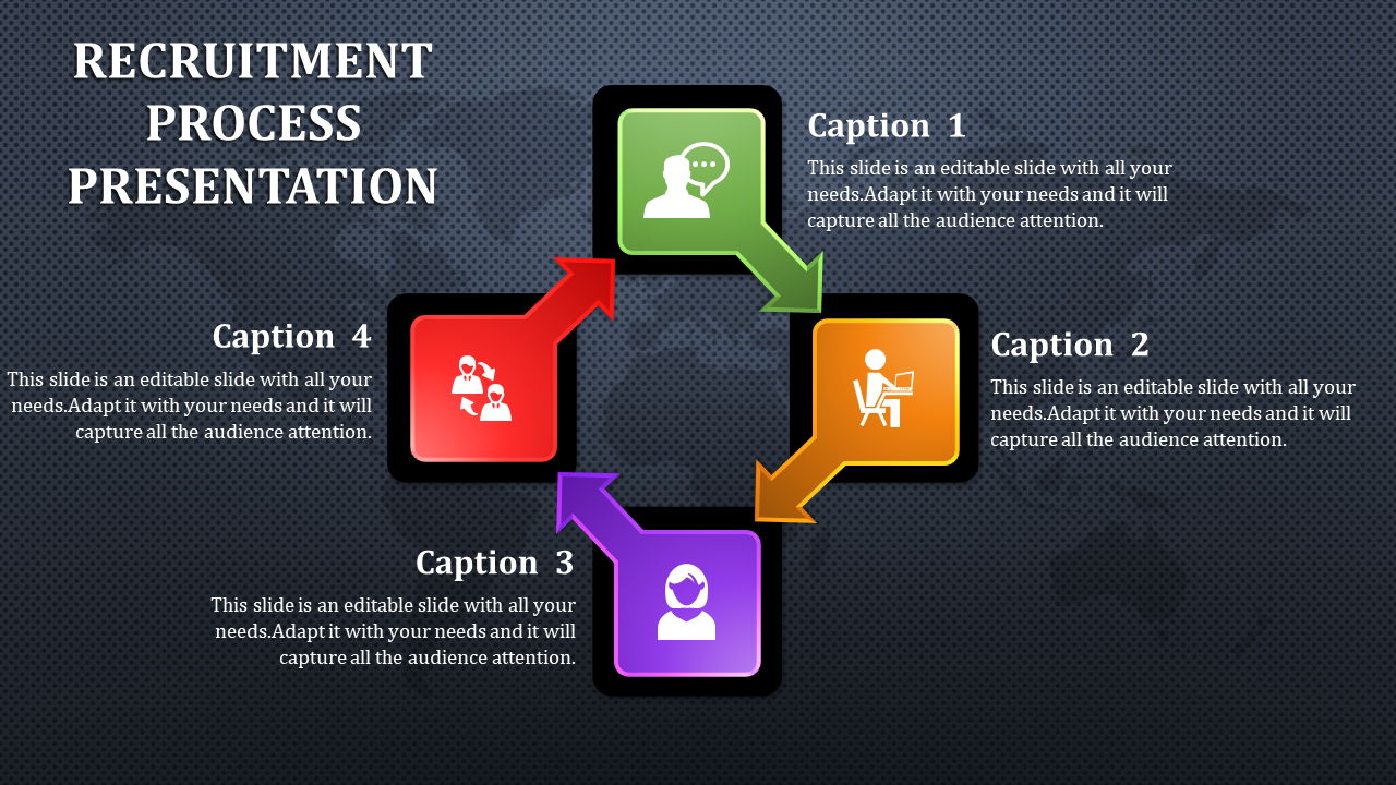 Recruitment Process PPT Presentation and Google Slides 