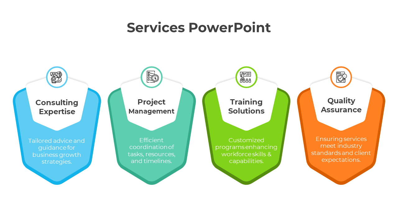 Slide featuring four service offerings from Consulting Expertise to Quality Assurance, with brief descriptions and icons.