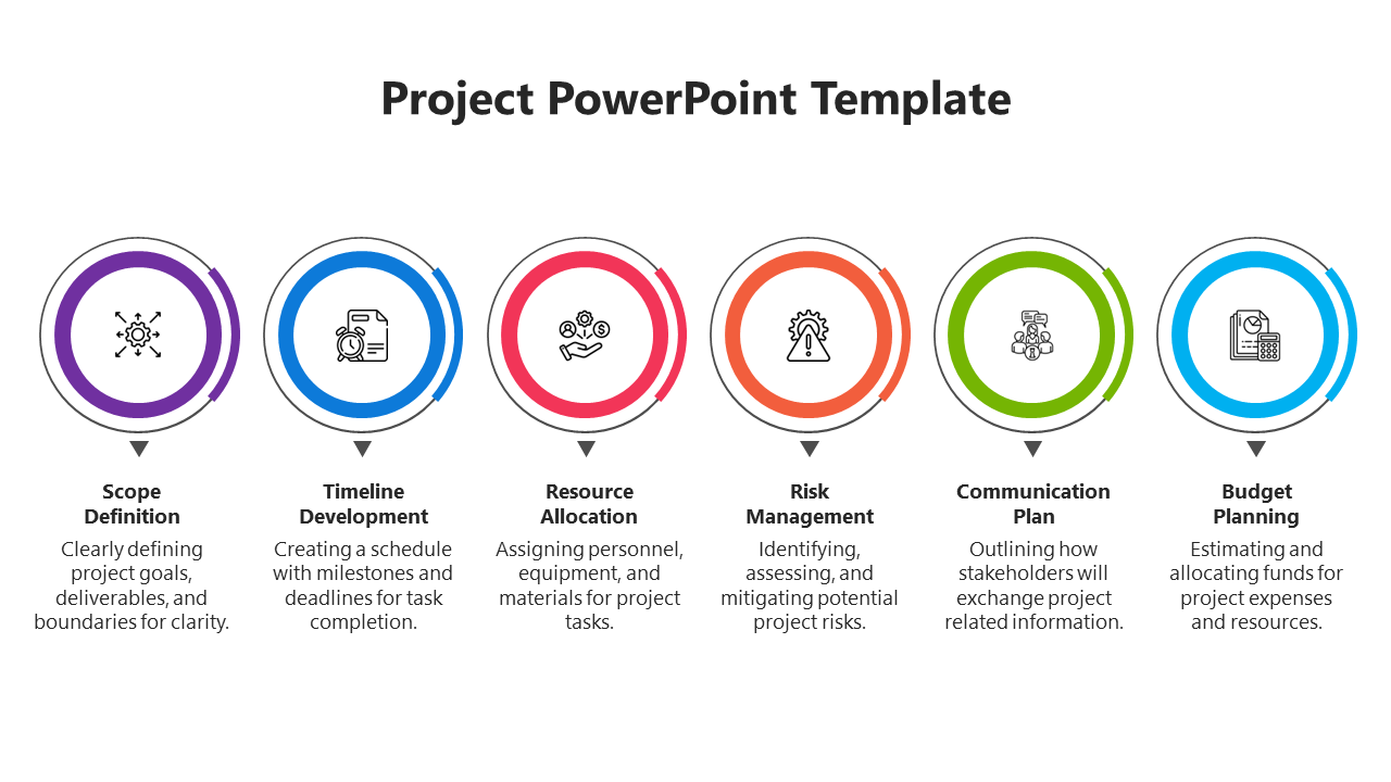 PowerPoint slide for project planning, featuring circular icons from scope definition to budget planning with descriptions.