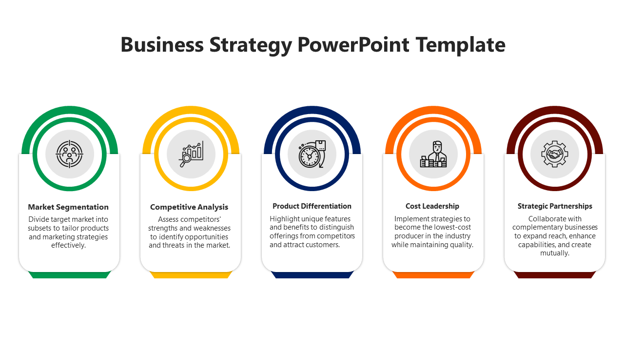 Colorful business strategy layout highlighting segmentation, differentiation, cost, and partnerships.