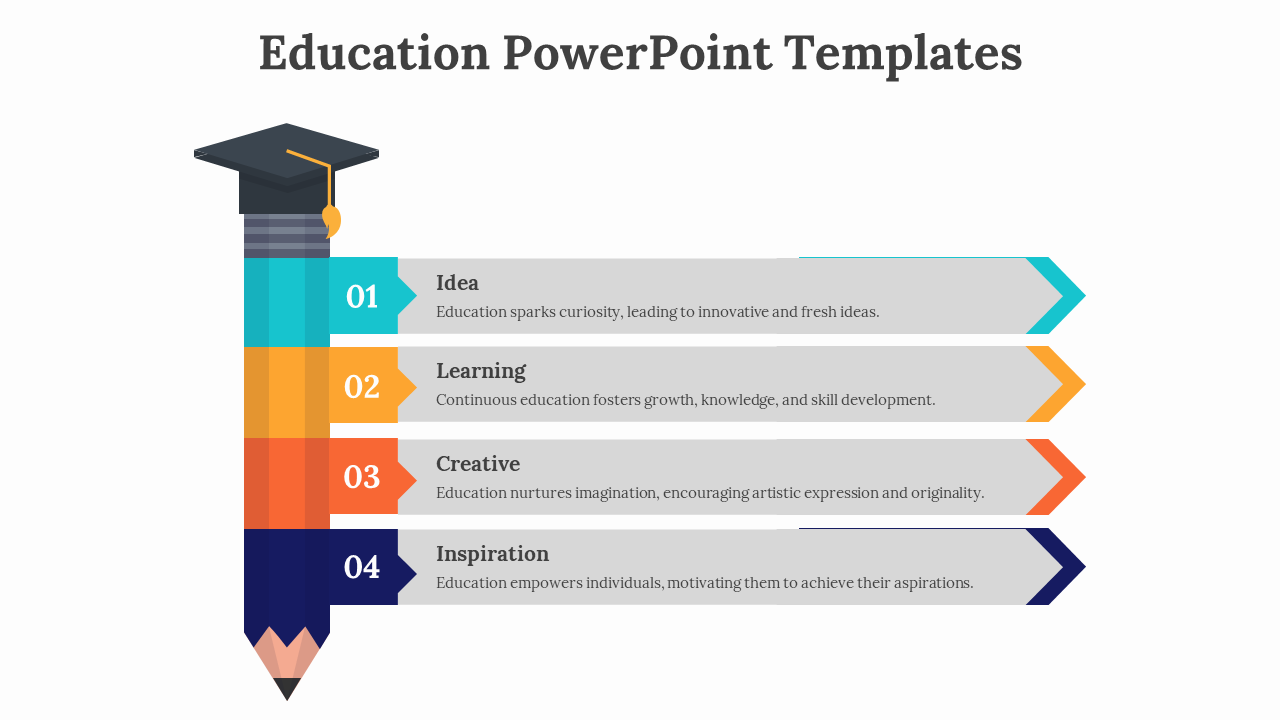 Pencil graphic with graduation cap, featuring four colorful steps in blue, orange, red, and purple, labeled 01 to 04.