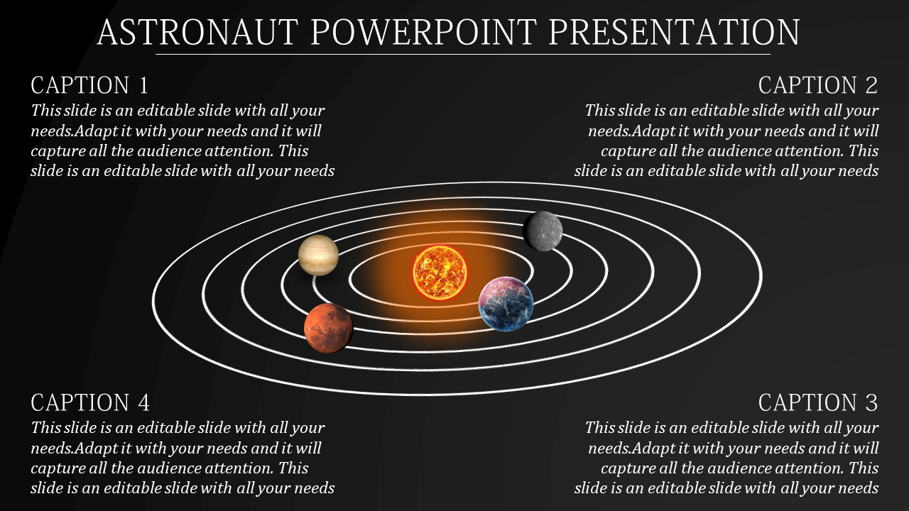 Space slide with a glowing sun, planets and elliptical orbits, set against a black background with four captions.