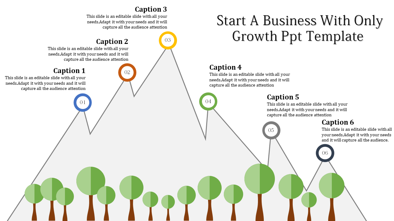 Mountain themed layout with six numbered milestones connected by paths, trees at the base, and captions for growth stages.