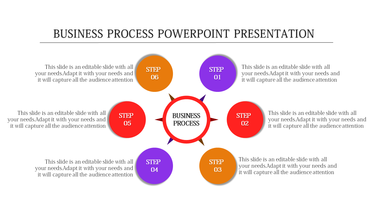 Colorful circular layout with six labeled steps in red, orange, and purple, linked to a central process circle.