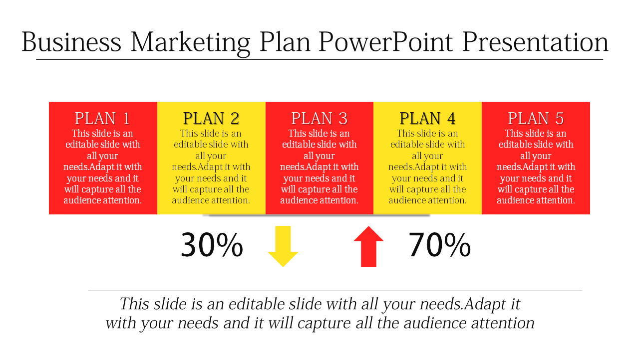 Business marketing slide with five plans in red and yellow boxes, showing 30% and 70% with directional arrows below.