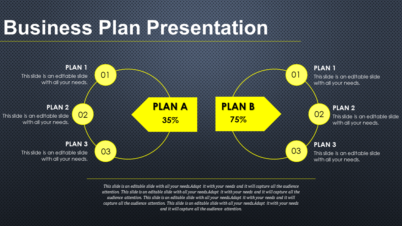 Business Plan Powerpoint Presentation Examples - Free Business Plan Present...
