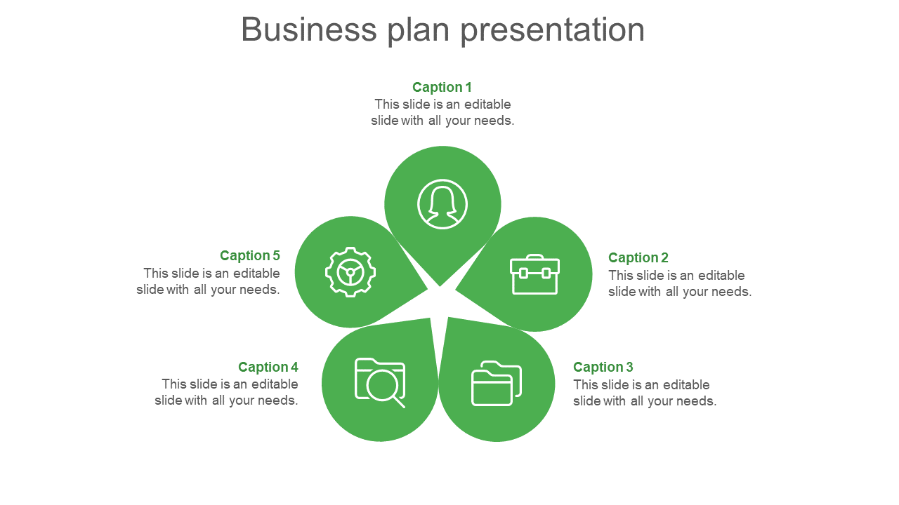 Business plan presentation slide with five green petal sections, each containing icons and captions.