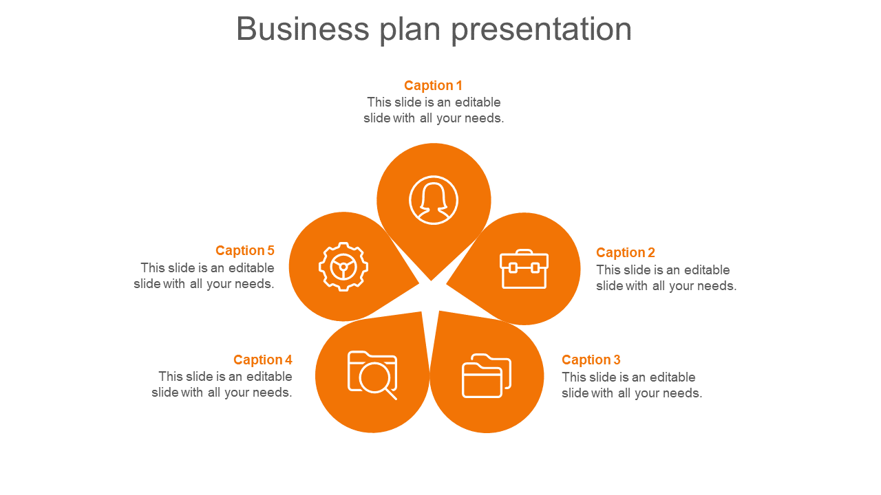 Slide featuring a business plan with five sections arranged in a flower shape each labeled with captions on an orange theme.