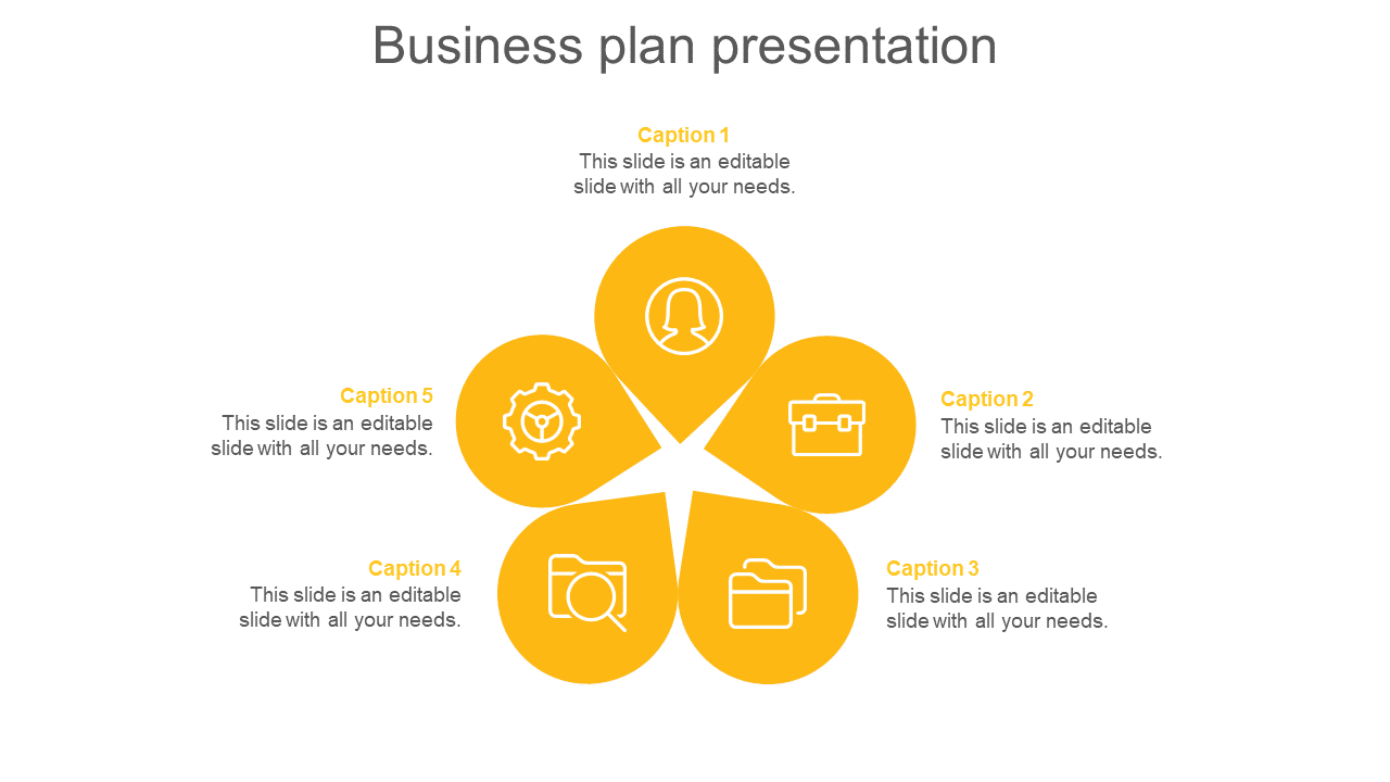 Business plan PowerPoint slide with five yellow color icons in a circular format with placeholder text on a white backdrop.