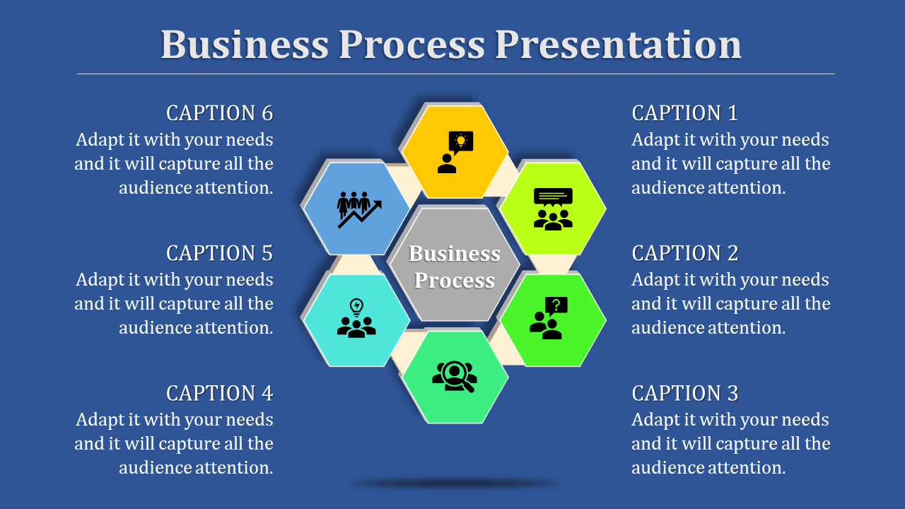 Business process slide with six hexagonal icons representing various business functions surrounding a central title.