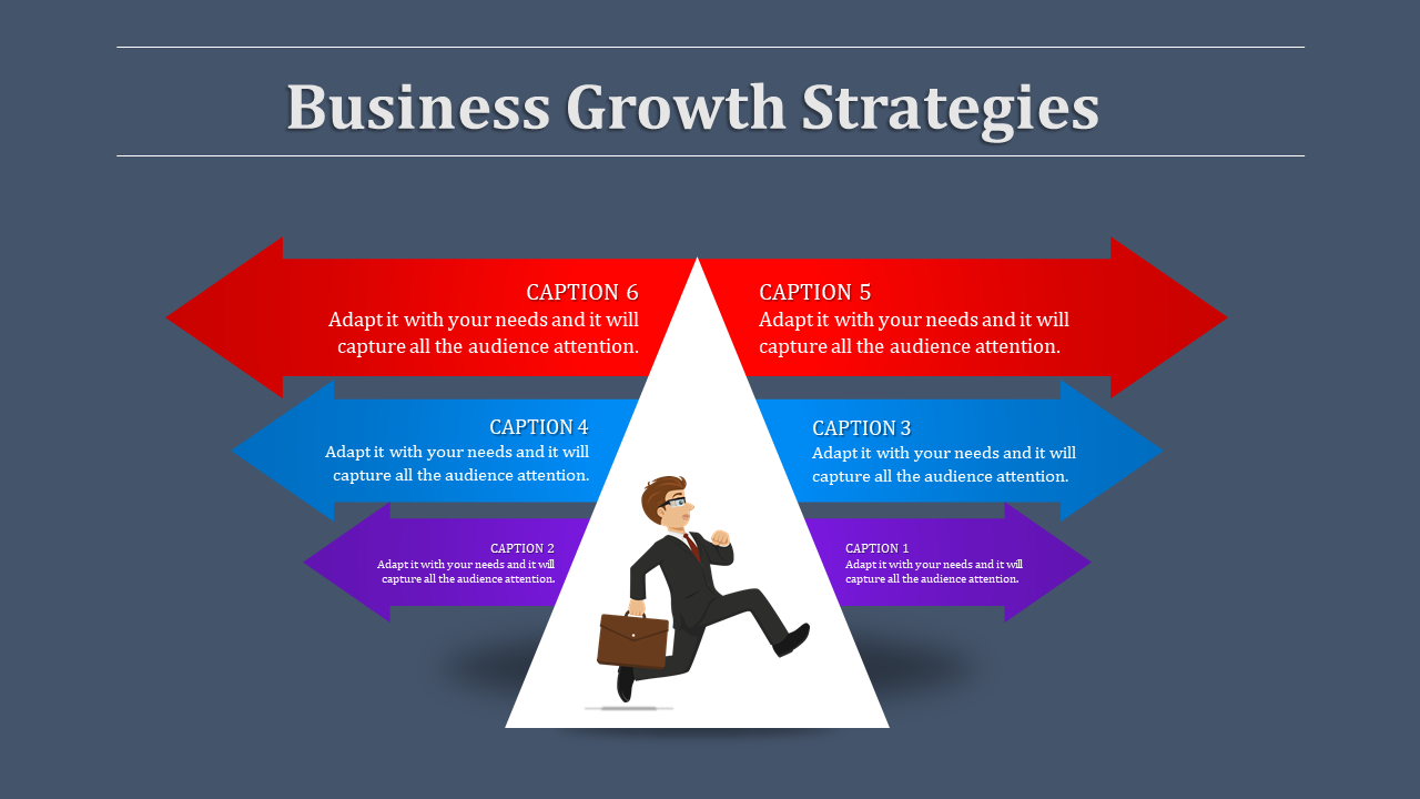 Business growth strategies slide with arrows pointing inward, representing steps toward success, with six numbered captions.