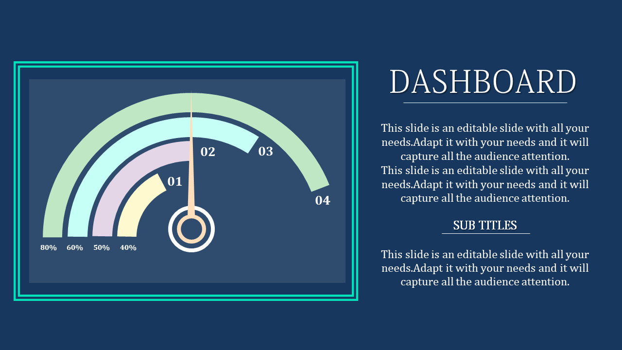 A slide displaying a dashboard gauge, with sections marked 01 to 04 and percentage indicators against a dark blue background.