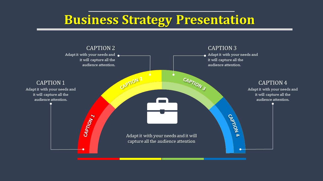 Colorful infographic slide illustrating a business strategy with four segments labeled captions around a central icon.